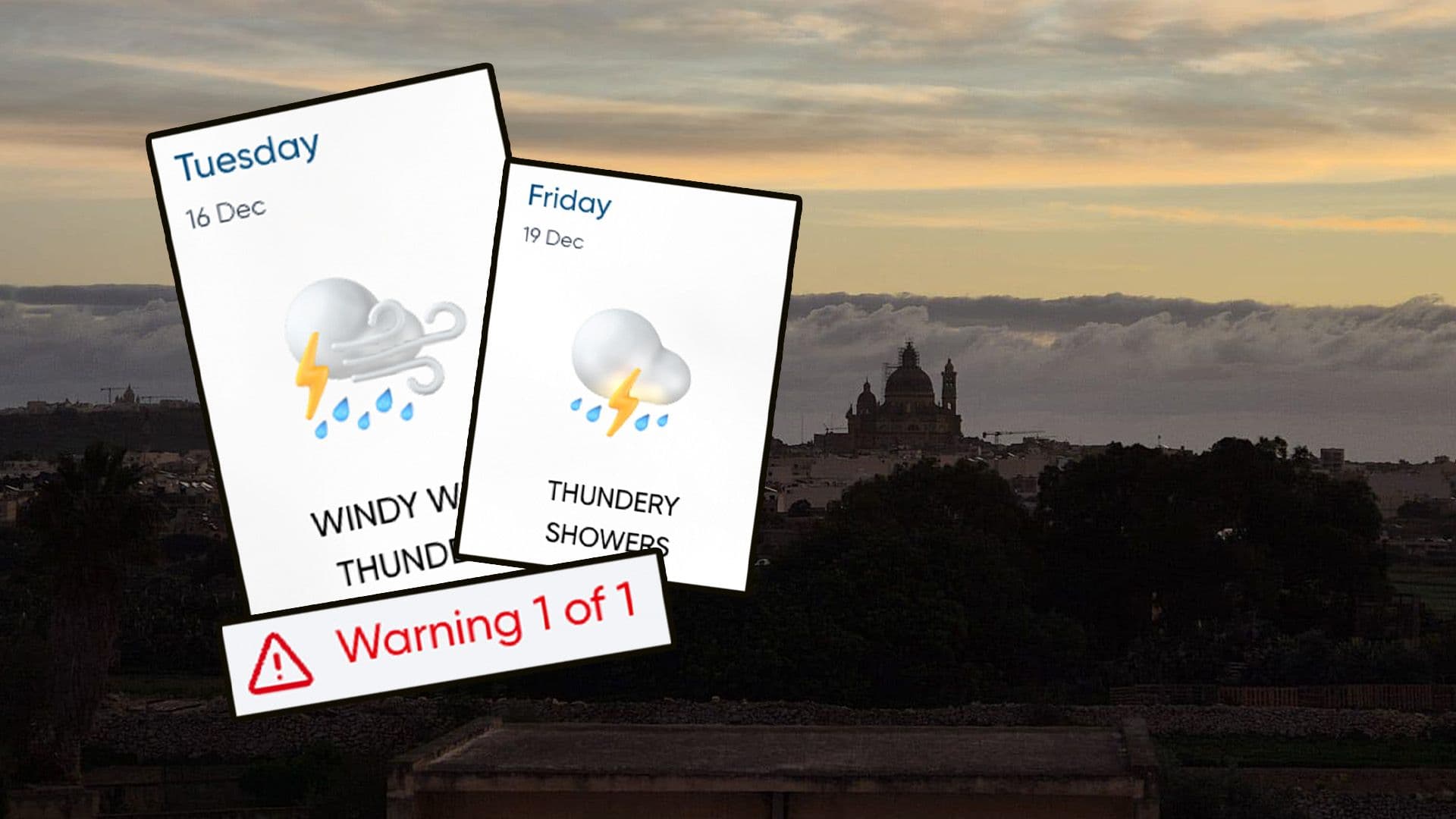 Storms Forecasted Today And Friday: Strong Wind Warning