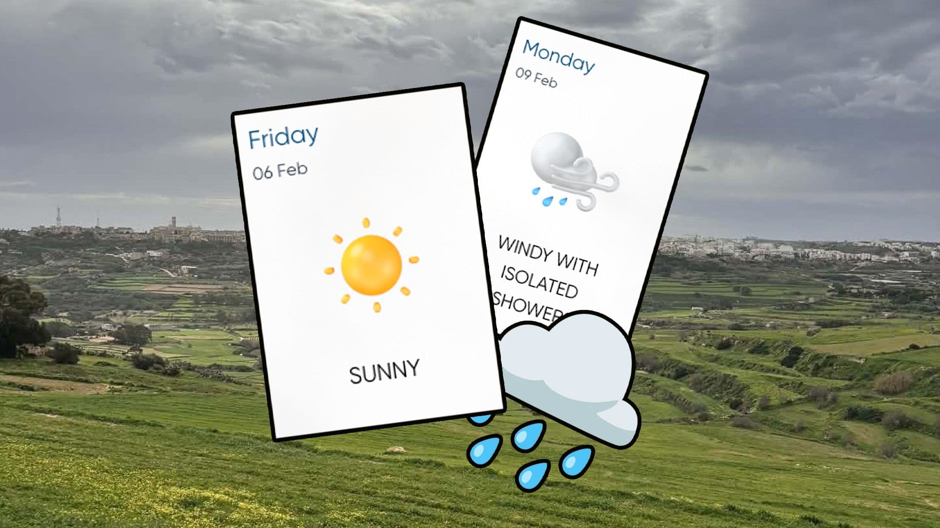 A Sunnier Weekend Ahead Of Rainy & Windy Week